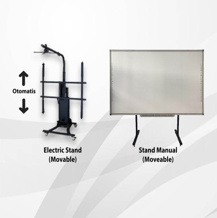 iTBoard 96 inch + Stand - Gambar 4